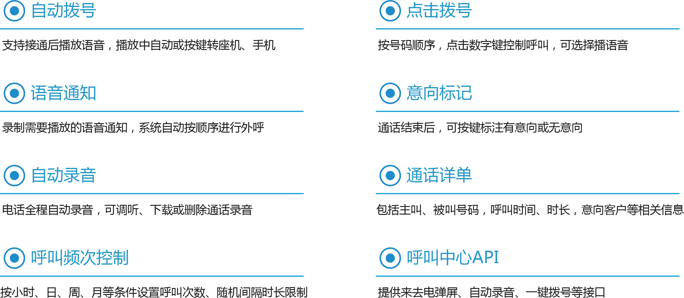 电话管理,电话管理软件,电话管理系统,电话客户管理软件